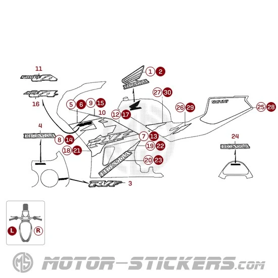 Honda RVF750 1994