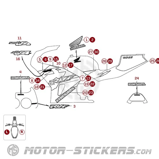 Honda RVF750 1995