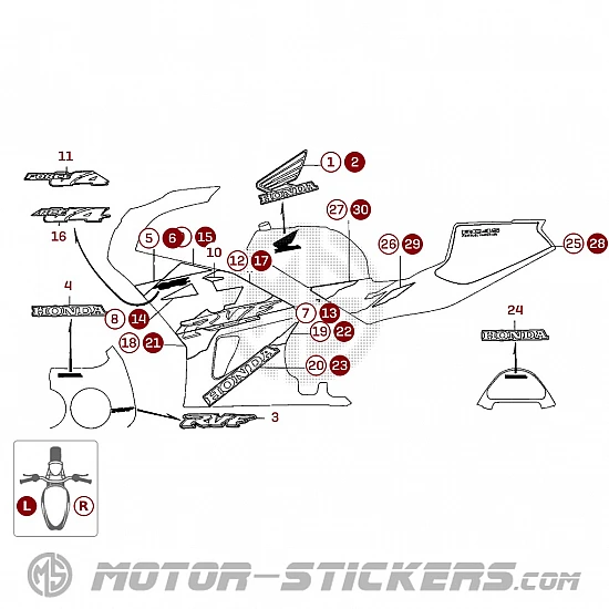 Honda RVF750 1995