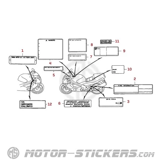 Honda RVF750 1995 - Warnhinweise