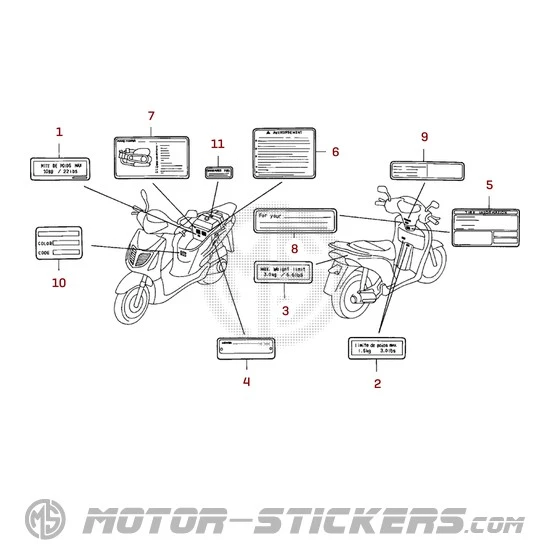Honda SH150i 2007 - Naklejki ostrzegawcze