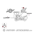 Honda ST 1300 Pan European 2004