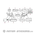 Honda VF750 1997 - Waarschuwingslabels