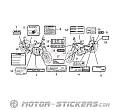Honda VT600C SHADOW 1994 - Etiquetas de precaución