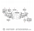 Honda VTX1800 2003 - Warnhinweise