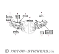 Honda VTX1800 2007 - Caution Labels