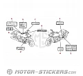 Honda VTX1800 2007 - Waarschuwingslabels