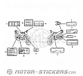 Honda XR 125L 2003 - Waarschuwingslabels