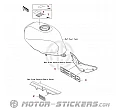 Kawasaki ER 5 2005 - Etiquetas de precaución