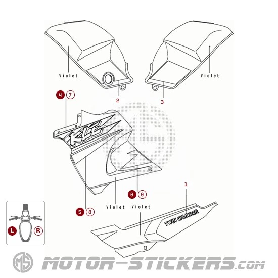 Kawasaki KLE 500 1994