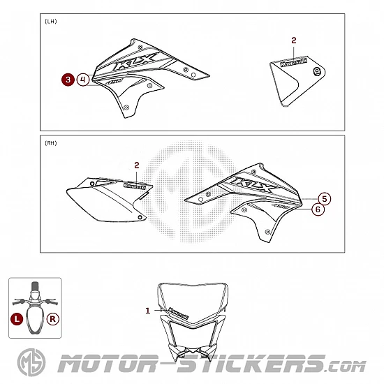 Kawasaki KLX 450R 2023