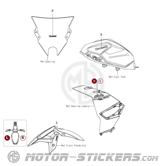 Kawasaki NINJA 500 I EX500 2024