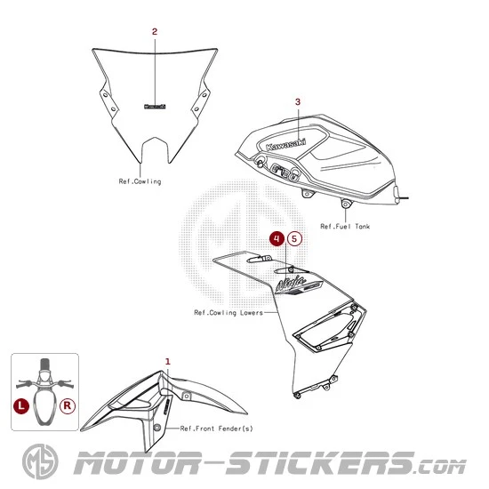 Kawasaki NINJA 500 I EX500 2025