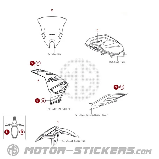 Kawasaki NINJA 500 I EX500 SE 2026