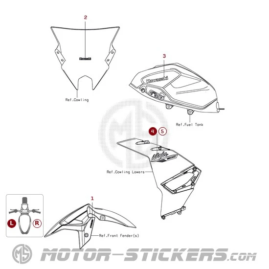 Kawasaki NINJA 500 I EX500 2026
