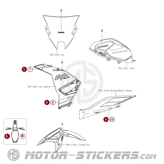 Kawasaki NINJA 500 I EX500 SE 2026