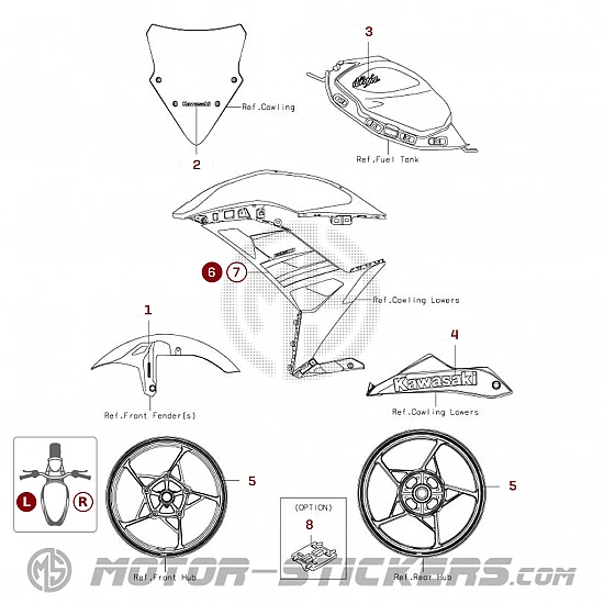 Kawasaki Ninja 650 2019