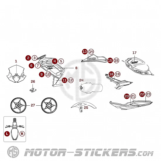 Kawasaki Ninja 650 2022