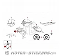 Kawasaki Ninja 650 2022