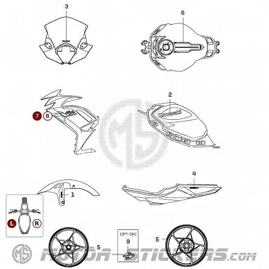 Kawasaki Ninja 650 2024