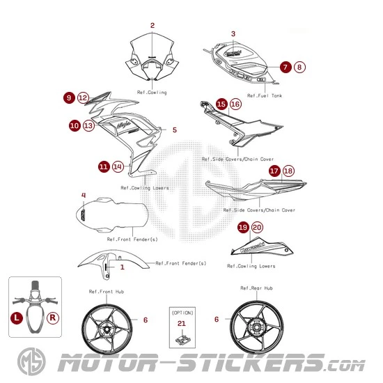 Kawasaki NINJA 650 | EX650 2025