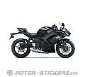Kawasaki NINJA 650 | EX650 2025