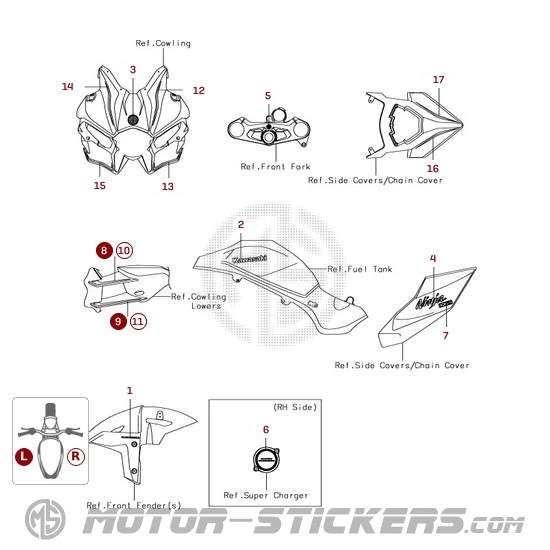 Kawasaki NINJA H2 | ZX1000 2018