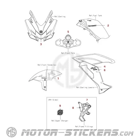 Kawasaki NINJA H2 | ZX1000 SX 2019