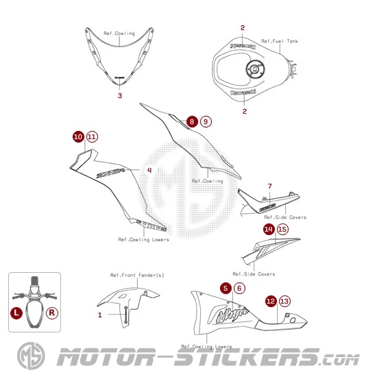 Kawasaki NINJA ZX-6R 2025