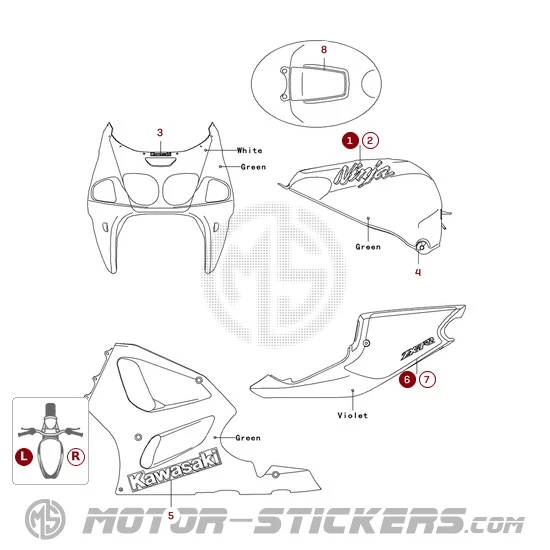 Kawasaki NINJA ZX-7RR 1996