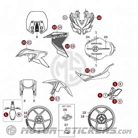 Kawasaki Versys 1000S 2023
