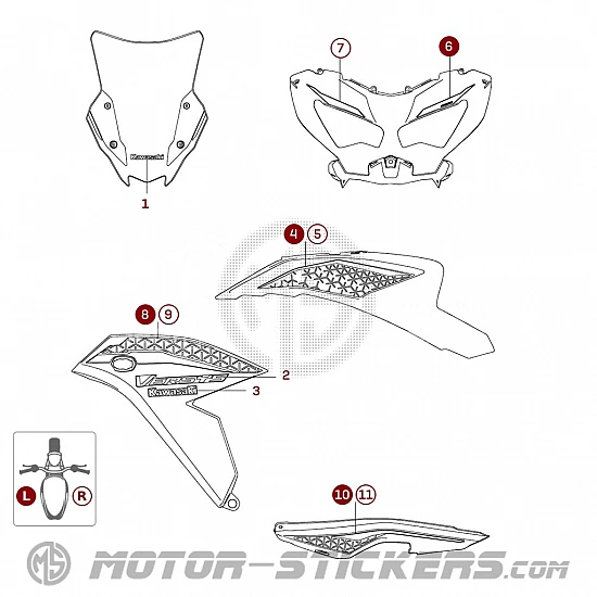 Kawasaki Versys 650 2022