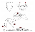 Kawasaki Versys 650 2024