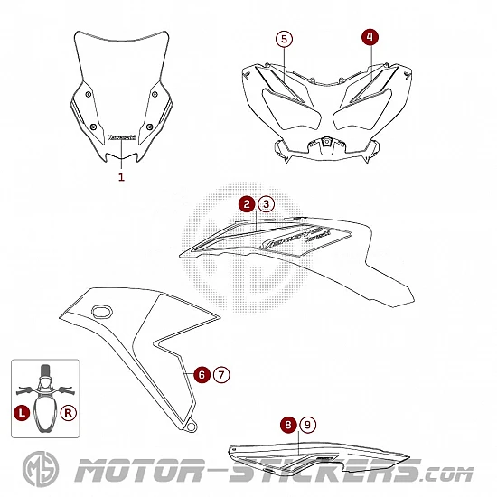Kawasaki Versys 650 2024