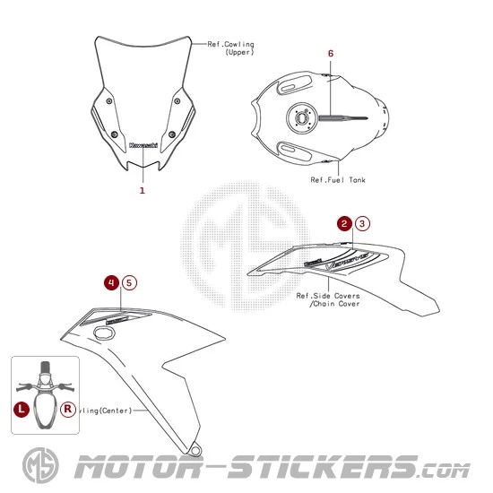 Kawasaki VERSYS 650 | KLE650 2026