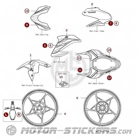Kawasaki Z900 2019