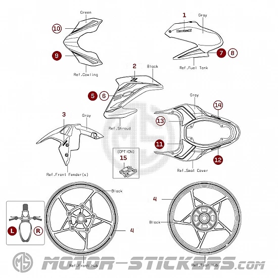 Kawasaki Z900 2019