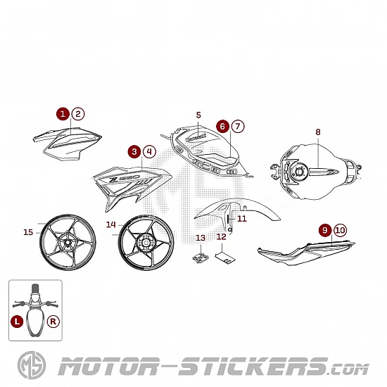 Kawasaki Z650 2023