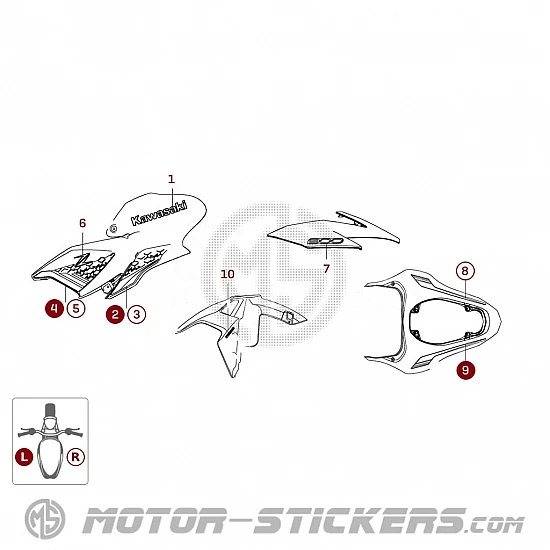 Kawasaki Z900 2021