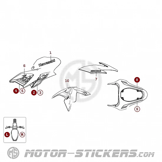 Kawasaki Z900 2021