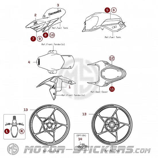 Kawasaki Z900 2022
