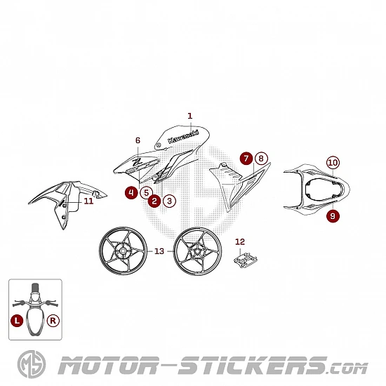 Kawasaki Z900 2022