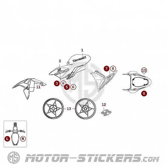 Kawasaki Z900 2023