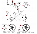 Kawasaki Z900 2024