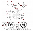 Kawasaki Z900 2024