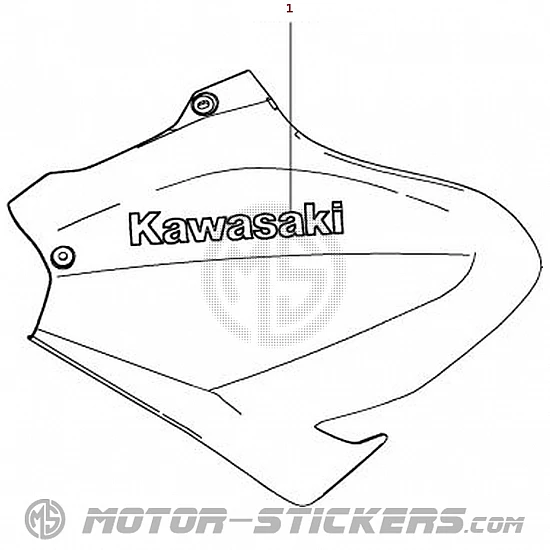 Kawasaki Z900 2025