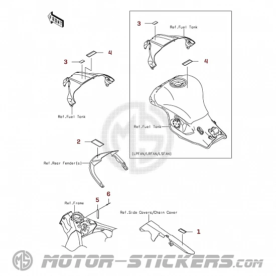 Kawasaki ZX10R 2026 - Etiquetas de precaución