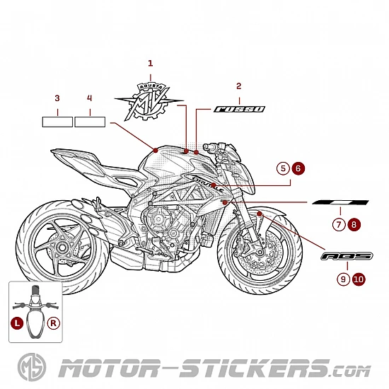 MV Agusta BRUTALE Rosso 2021