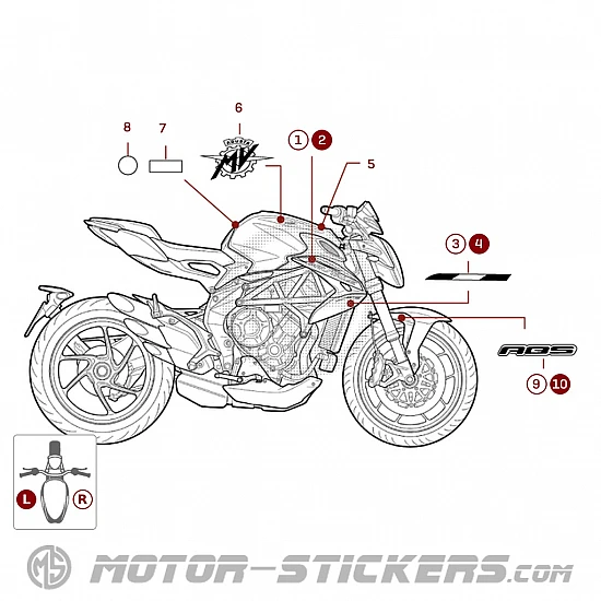 MV Agusta BRUTALE R 2023