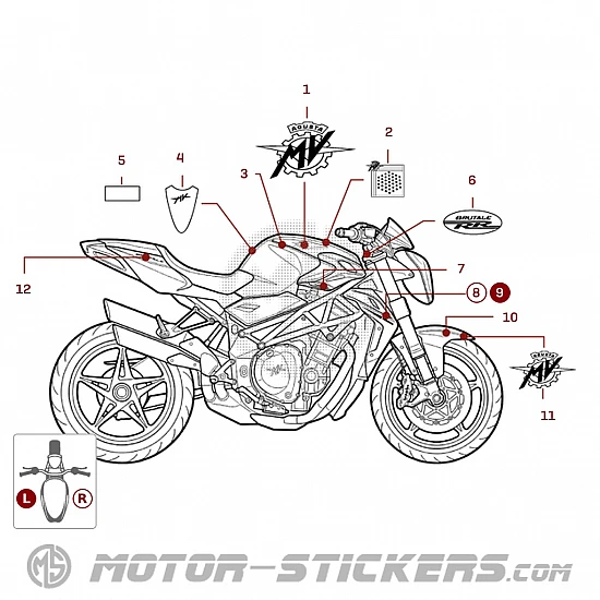 MV Agusta BRUTALE 1090RR America 2012